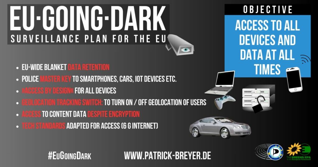Title of the info graphic: EuGoingDark – Surveillance Plan for the EU

Objective: Access to all devices and data at all times

Next to a laptop, a server, a gaming controler, a smartphone and a car the following bullet points:

· EU-wide blanket data retention 
· Police master key to smartphones, cars, Iot devices etc. 
· »Access by Design« for all devices 
· Geolocation Tracking Switch: to turn on / off geolocation of users 
· Access to content data despite encryption 
· Tech standards adapted for access (6 G Internet)